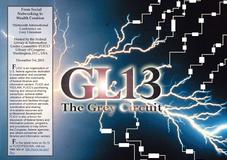 GL13 Conference Registration