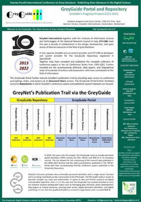 GL2022 Conference Posters