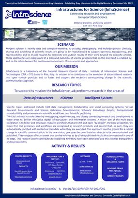 GL2022 Conference Posters