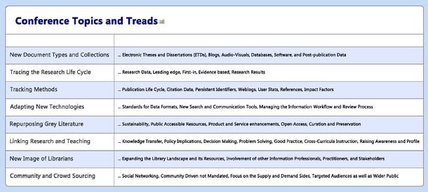 GL14 Call for Papers