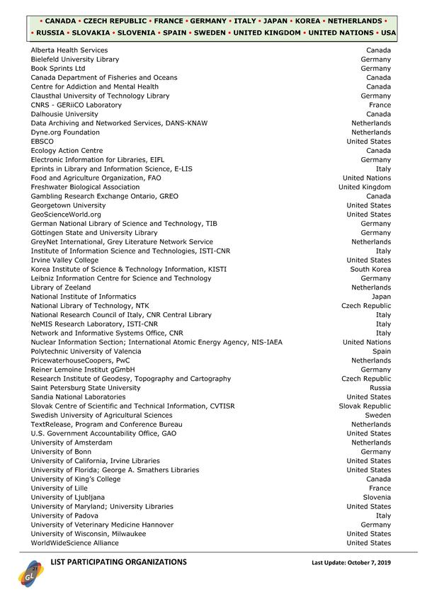 GL21 Participating Organizations