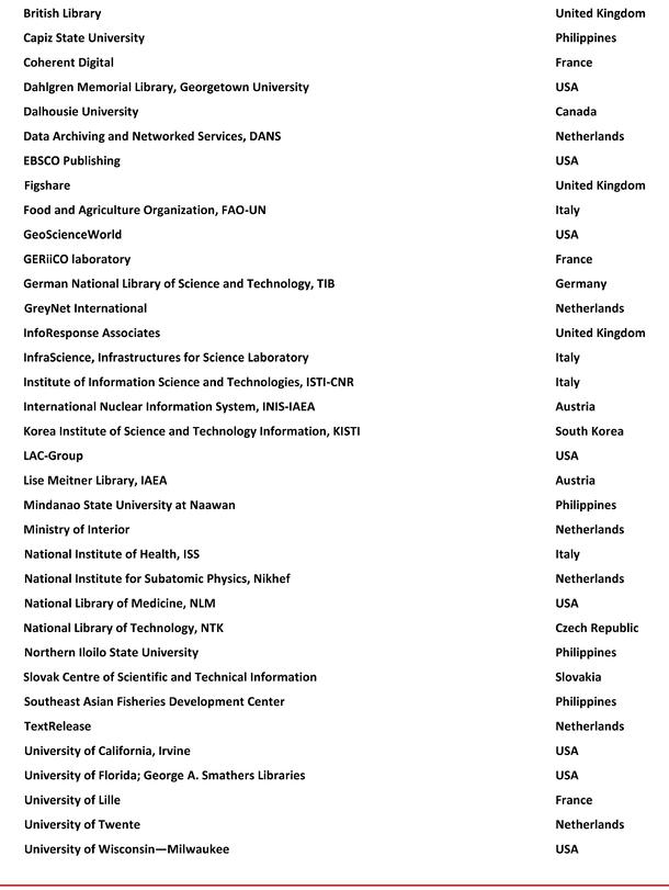 GL25 Participating Organizations
