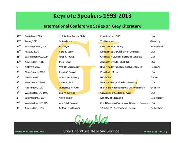 Keynote Speakers 1993-2012